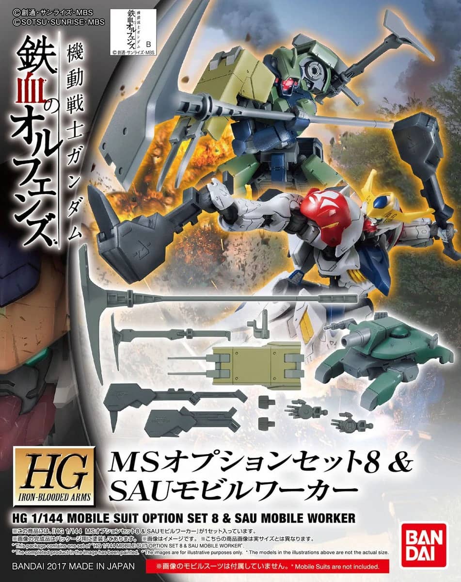 HG 1/144 Mobile Suit Option Set 8 & SAU Mobile Worker