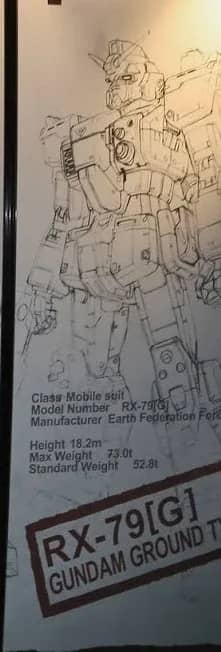1/144 RX-79[G] Gundam Ground Type