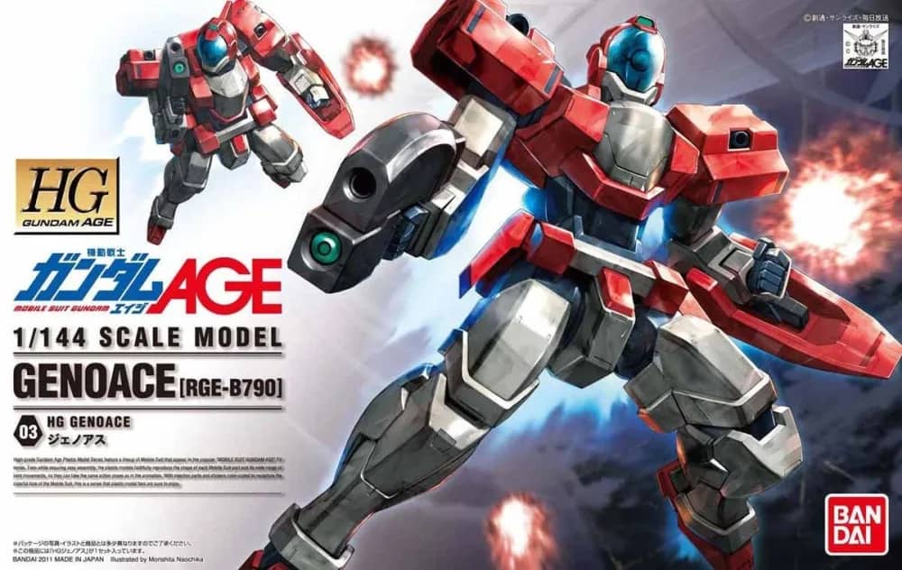 HGAGE RGE-B790 Genoace