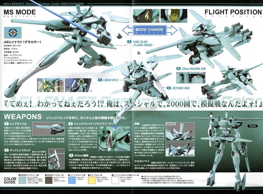 HG 1/144 AEU-09 AEU Enact (Demonstration Color)